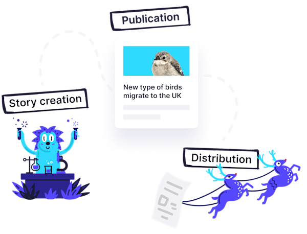 Improve your PR workflow