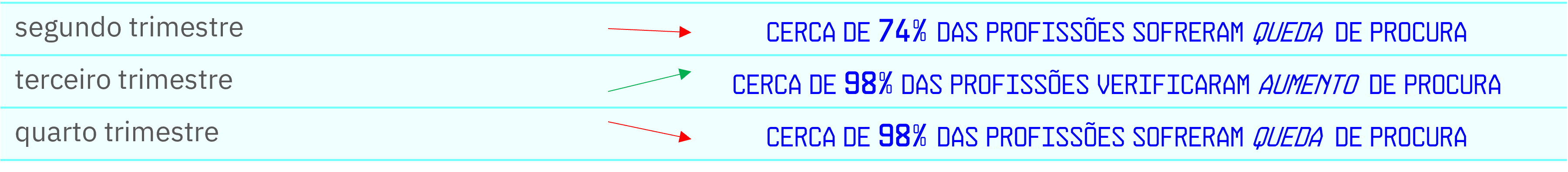 covid evoluçao2