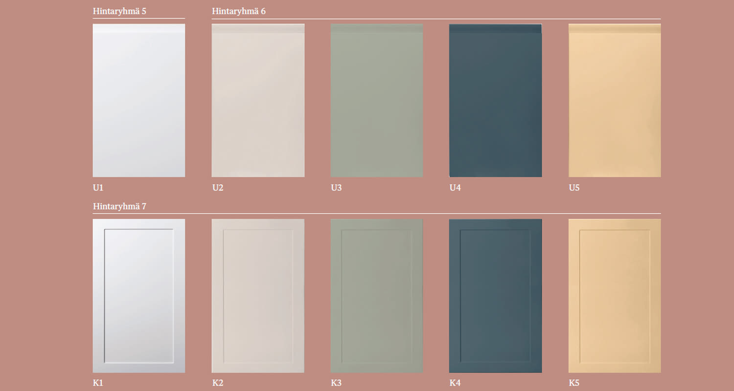 Cello-keittiöiden maalatut ovimallit