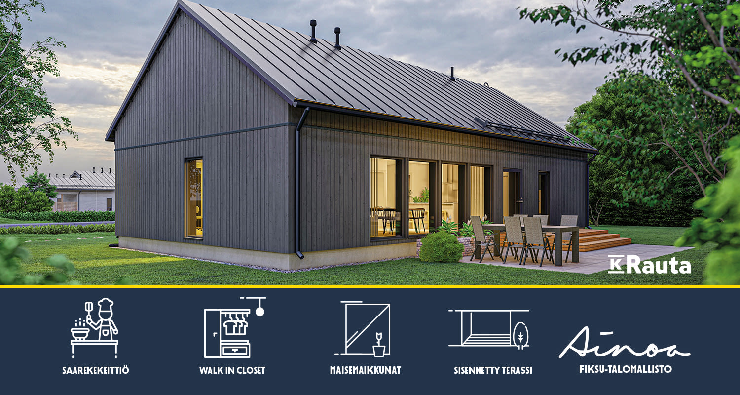 Ainoakoti Fiksu halutuimmat ominaisuudet