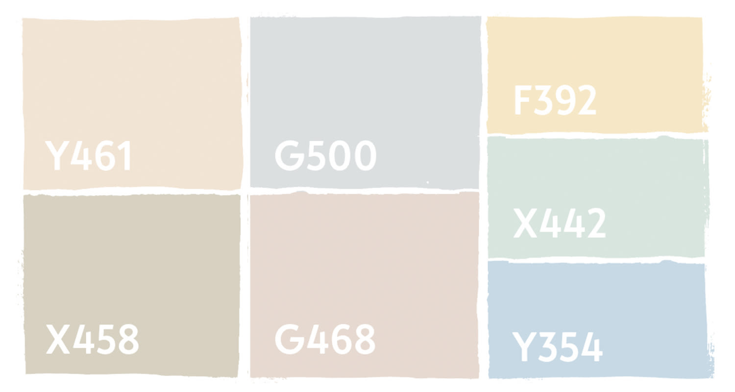 50-luvun maalisävyt