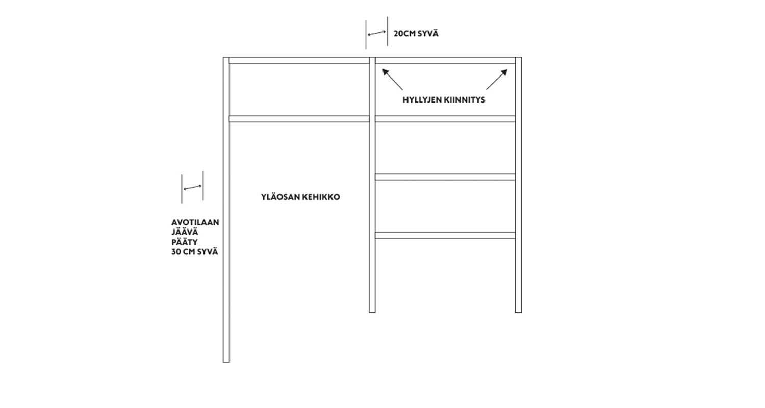 Mustavalkoinen tekninen piirros L-muotoinen hyllykehikko näkyvine mitoilla ja kiinnityskohtineen.
