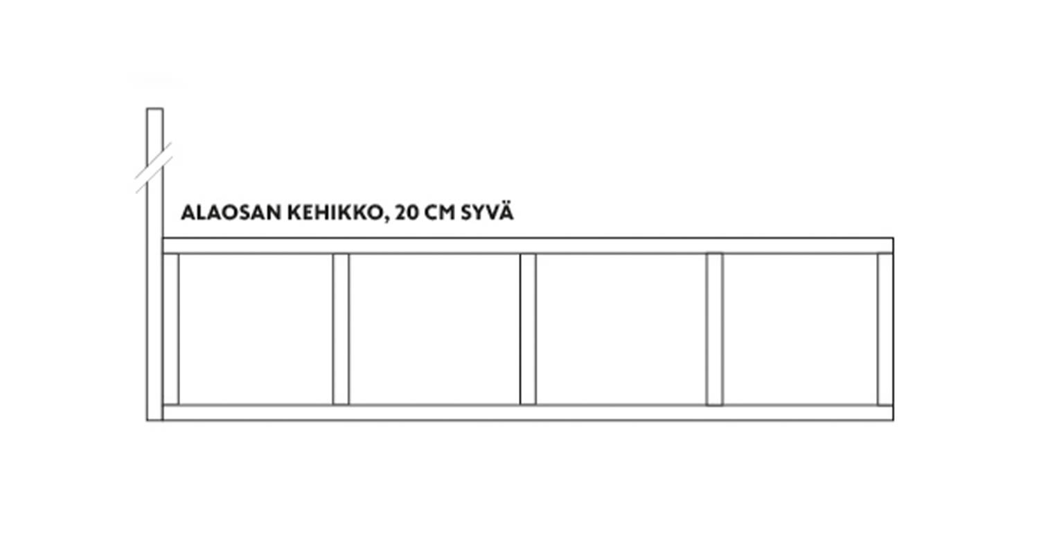 Mustavalkoinen piirros alaosakehikosta (20 cm syvä) neljällä pystytolpalla.