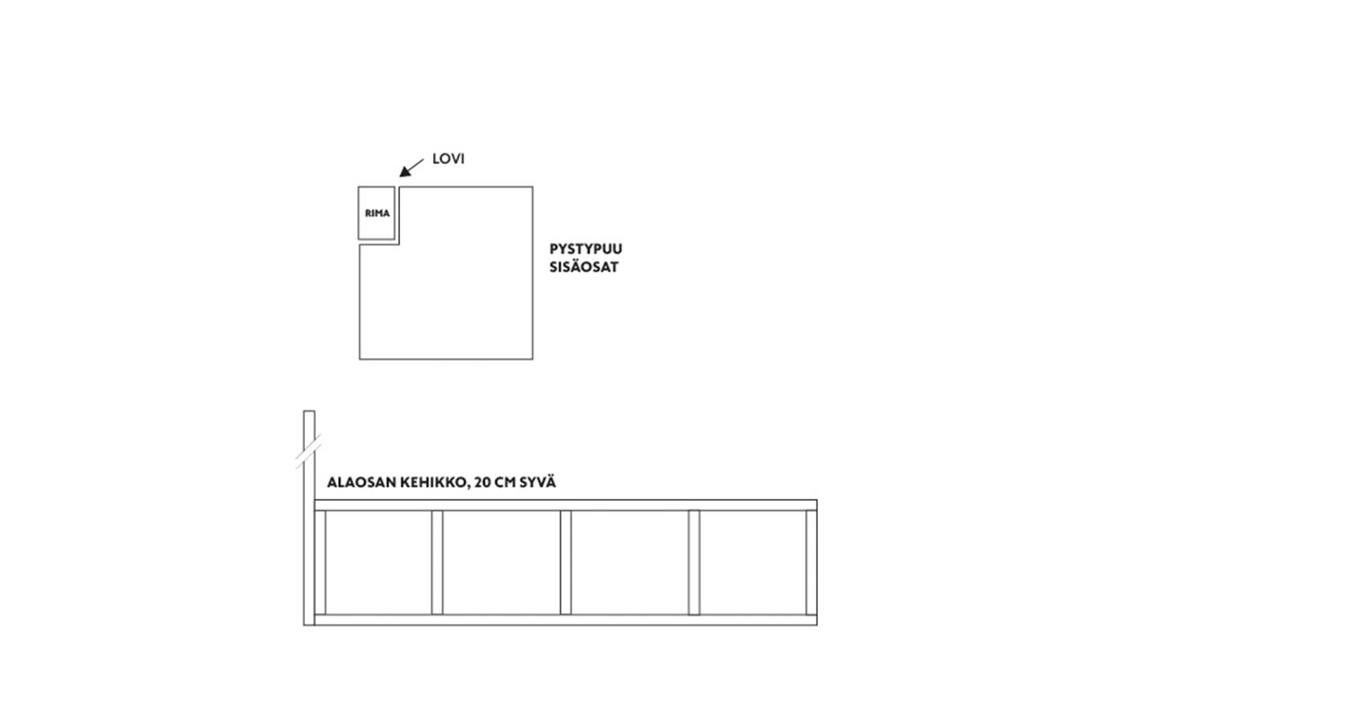 Mustavalkoinen tekninen piirros: neliöosa rimalovella ja 20 cm syvä alaosakehikko.
