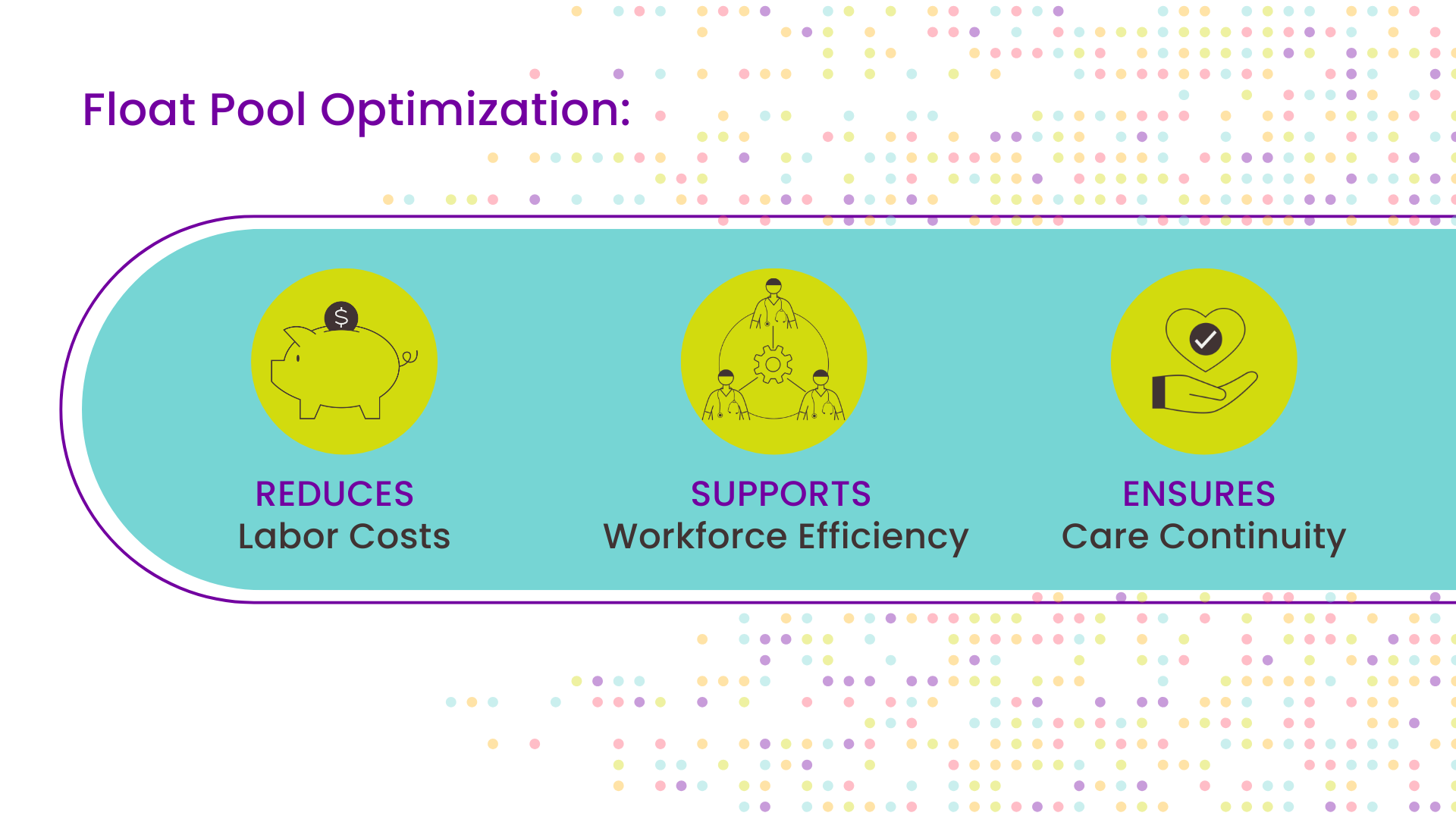 Infographic that shows the benefits of float pool optimization.