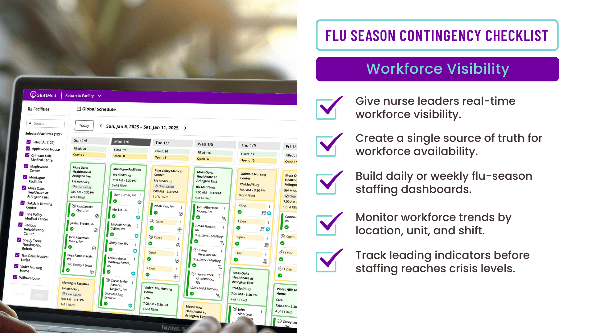 CNO using ShiftMed for real-time nurse staffing visibility and flu-season workforce planning.