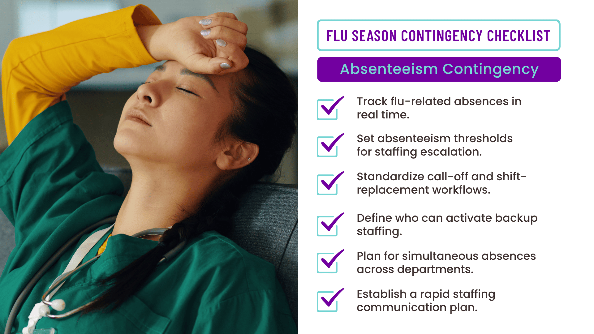Stressed nurse managing flu-related absenteeism and hospital staffing contingency planning.