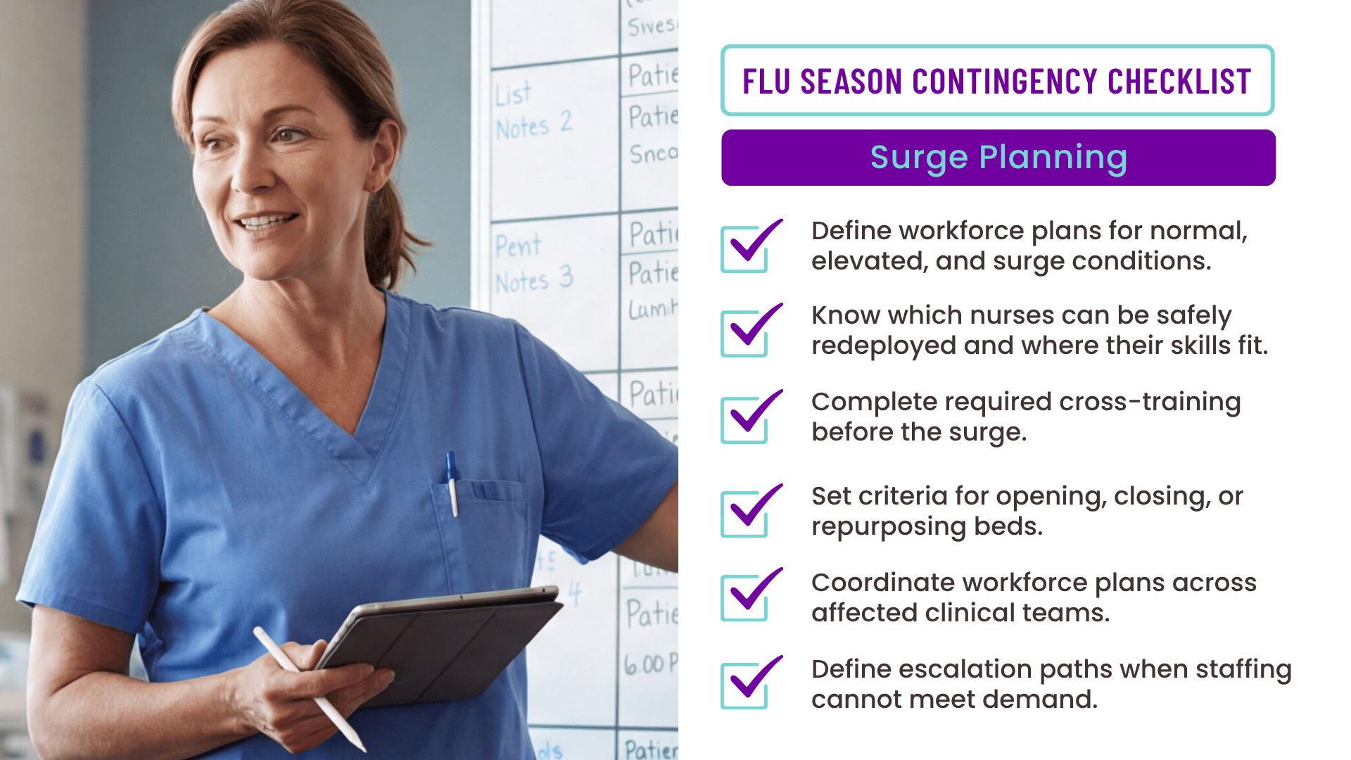 Nurse manager leading a surge planning team meeting to prepare for hospital flu season.