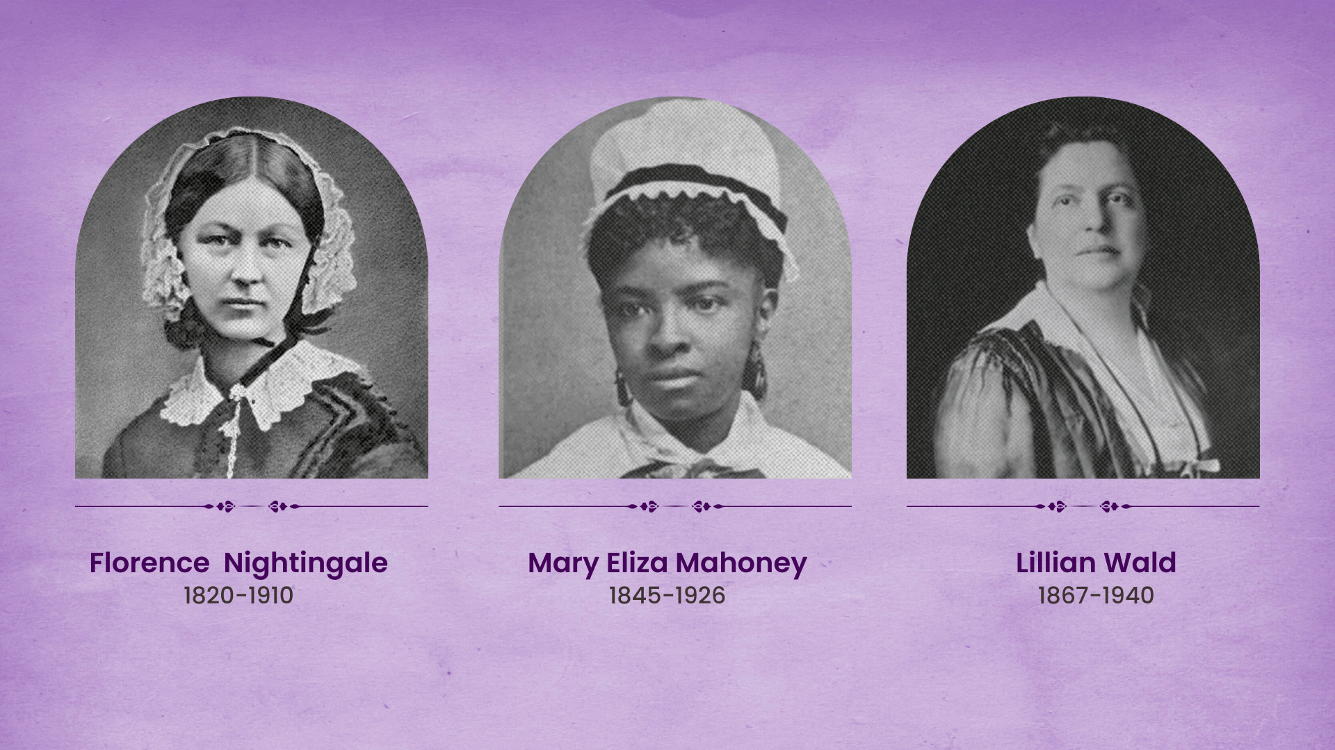 Historic women nurses improving sanitation, infection control, and sustainable healthcare systems.