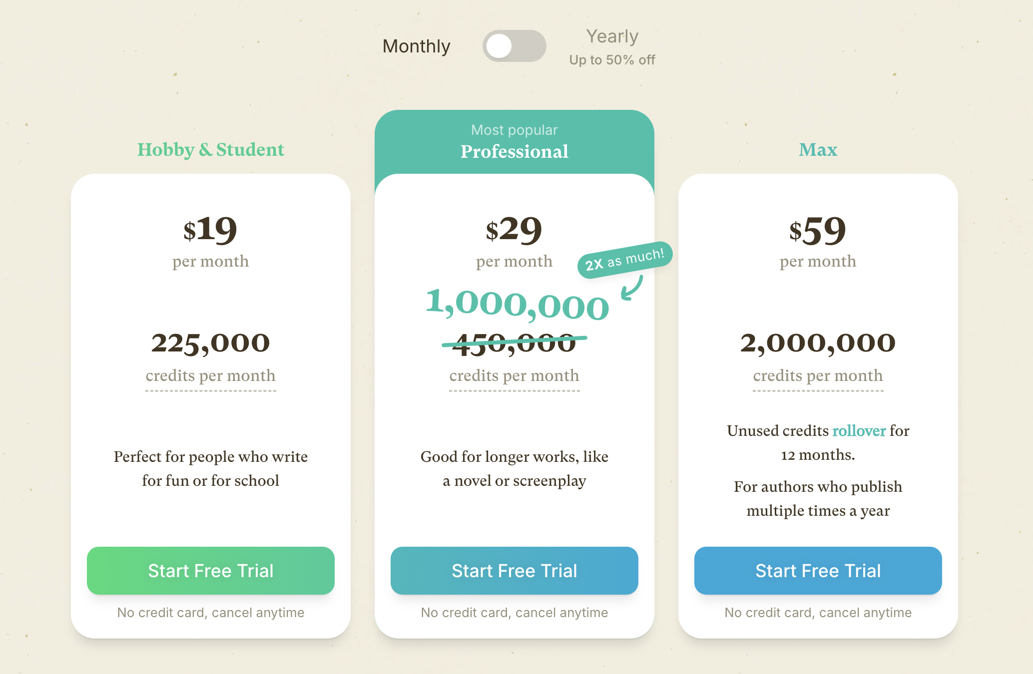 Sudowrite pricing