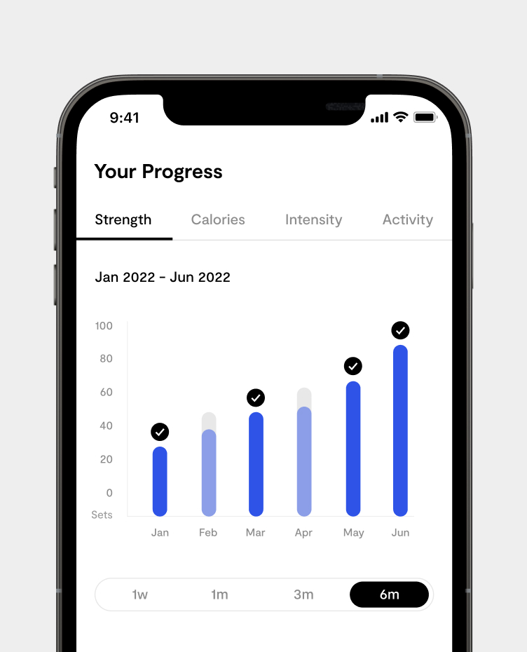 Progress Tracking
