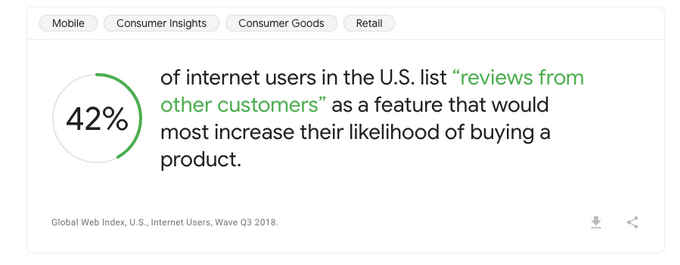 Reviews from customers