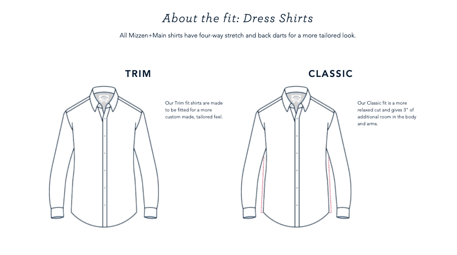 Mizzen+Main sizing guide