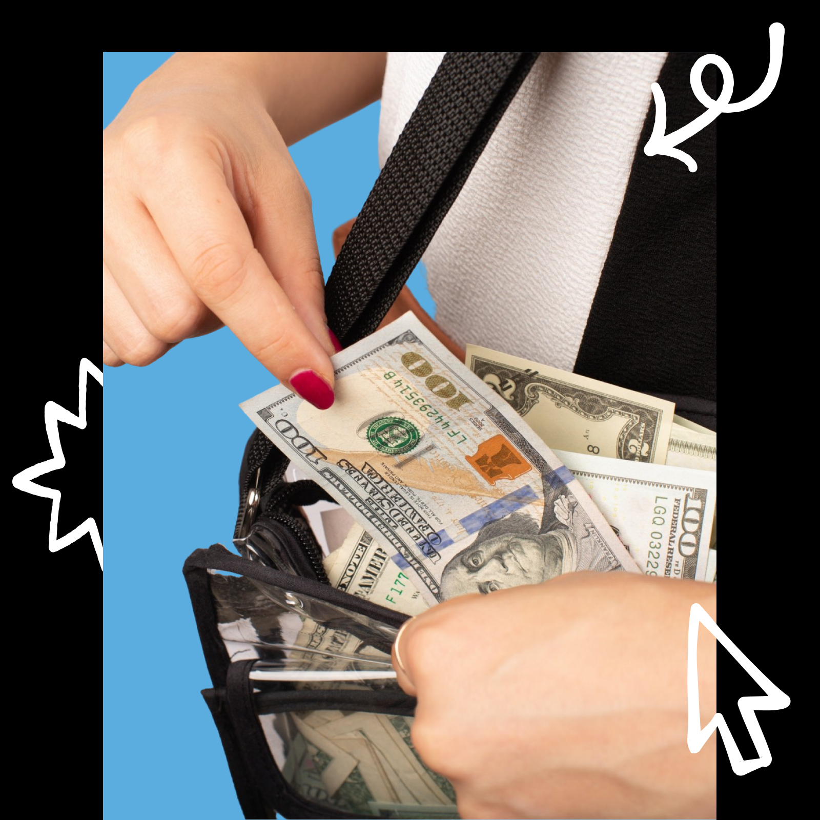 True cost of an ecommerce refund