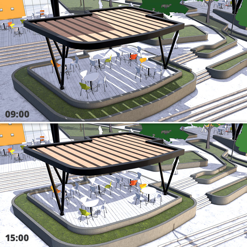 Your winning 3D landscape design tools