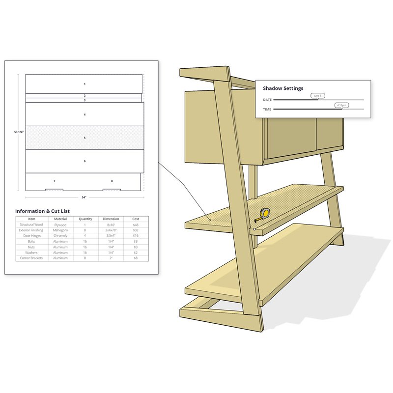 Your 3D toolbox