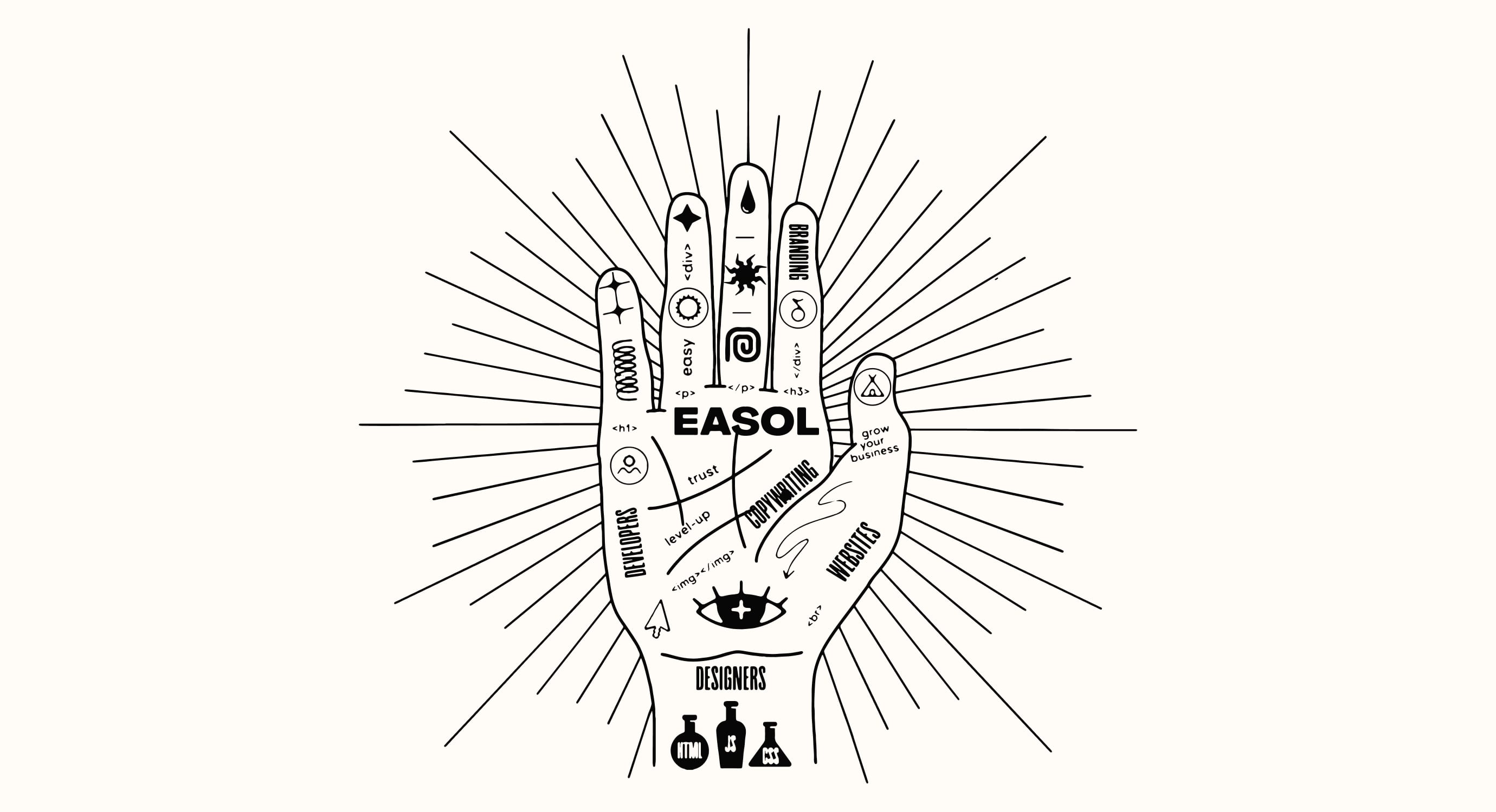 How to hire and work with Easol Pros to launch a new website