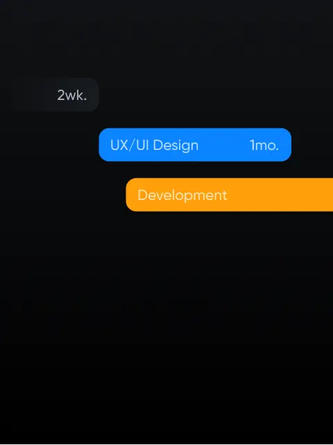 Product Development Roadmap