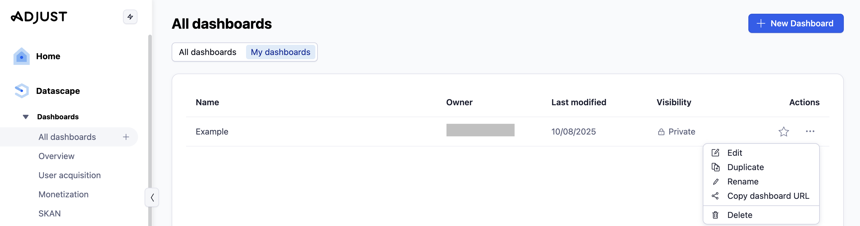 Screenshot of custom dashboard list A screenshot of your personal custom dashboards in Datascape.