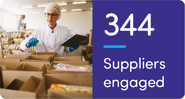 02-Sustainability Procurement