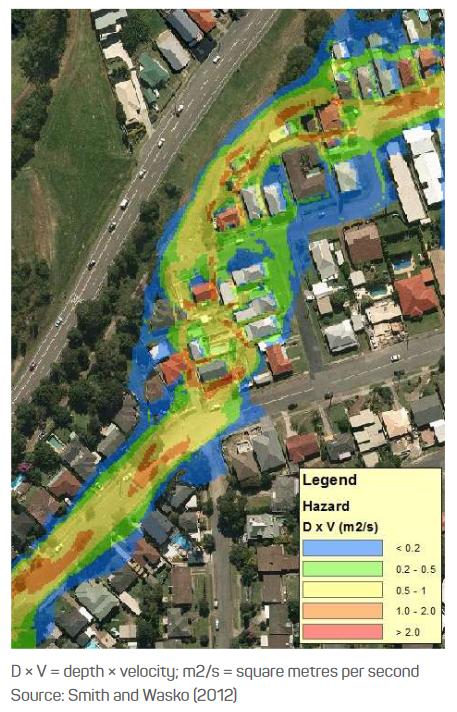 Flood hazard mapping