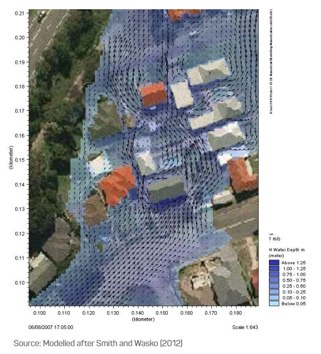 Flood depth mapping