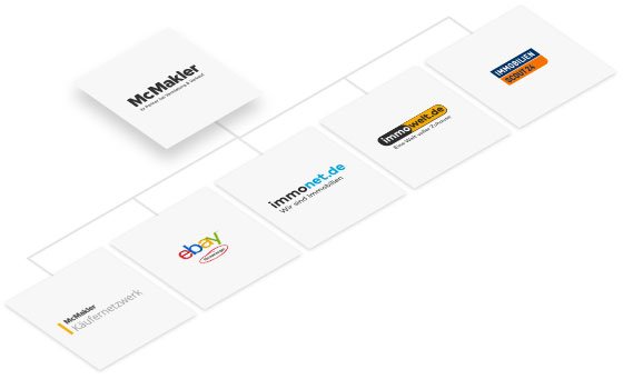 Vermarktungsaktivitäten Vermarktungsaktivitäten