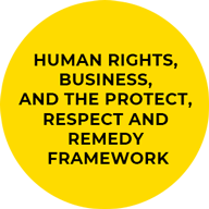Human rights, business, and the protect, respect and remedy framework