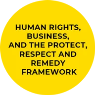Human rights, business, and the protect, respect and remedy framework