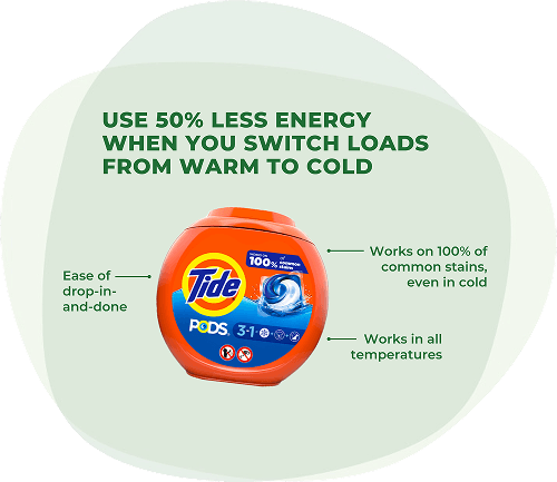 Tide PODS: Use 50% less energy when you switch loads from warm to cold. Ease of drop-in-and-done. Works on 100% of common stains, even in cold. Works in all temperatures.