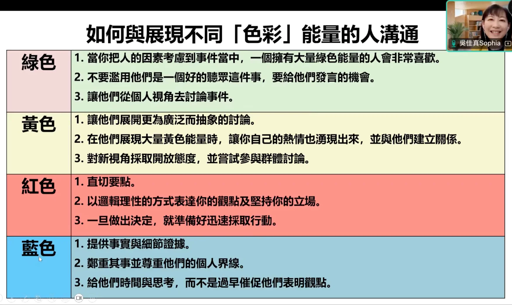 Lumina 的 4 色能量模型