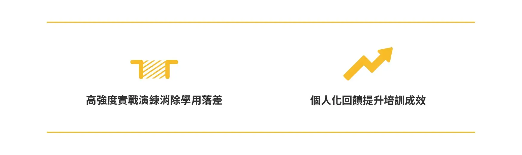 精準表達教練班亮點
