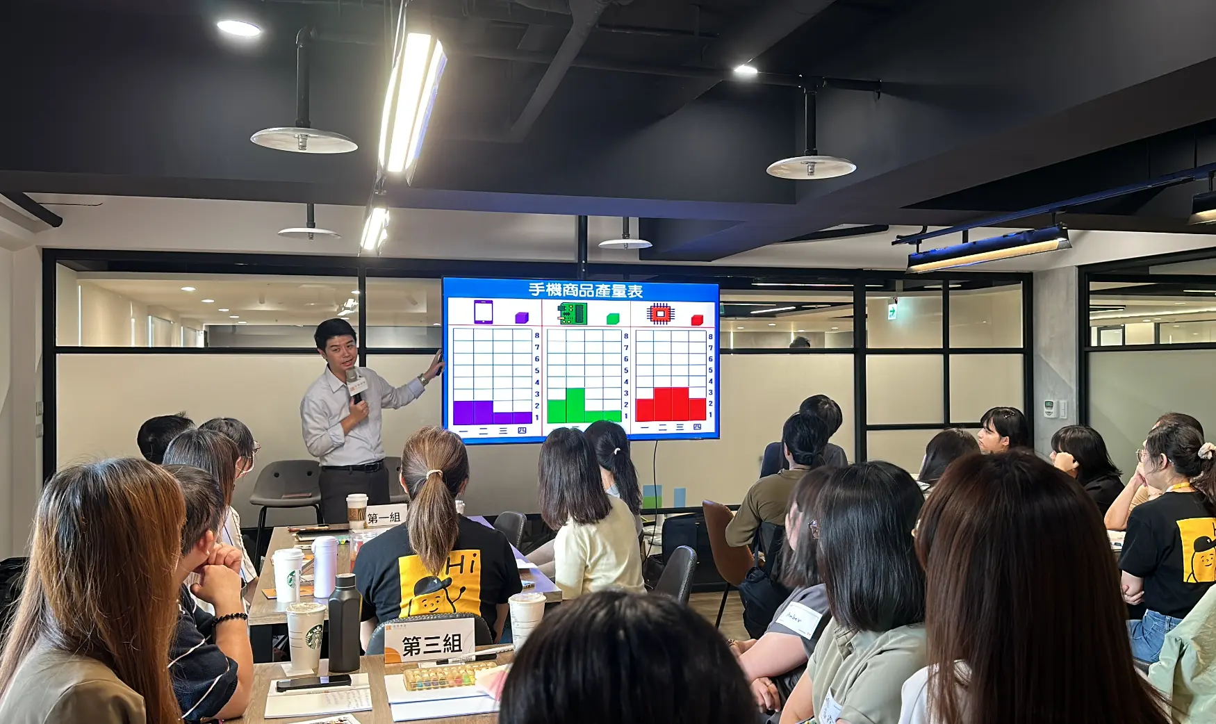 團隊共識營_王牌企業課程1