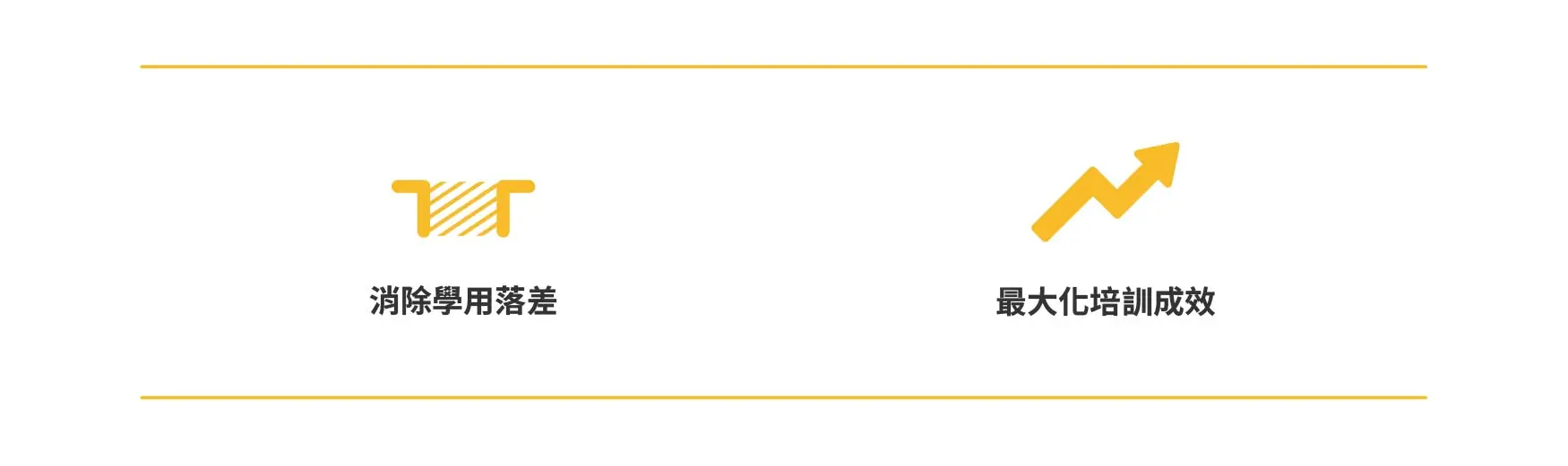 微軟 M365 辦公實戰班 亮點