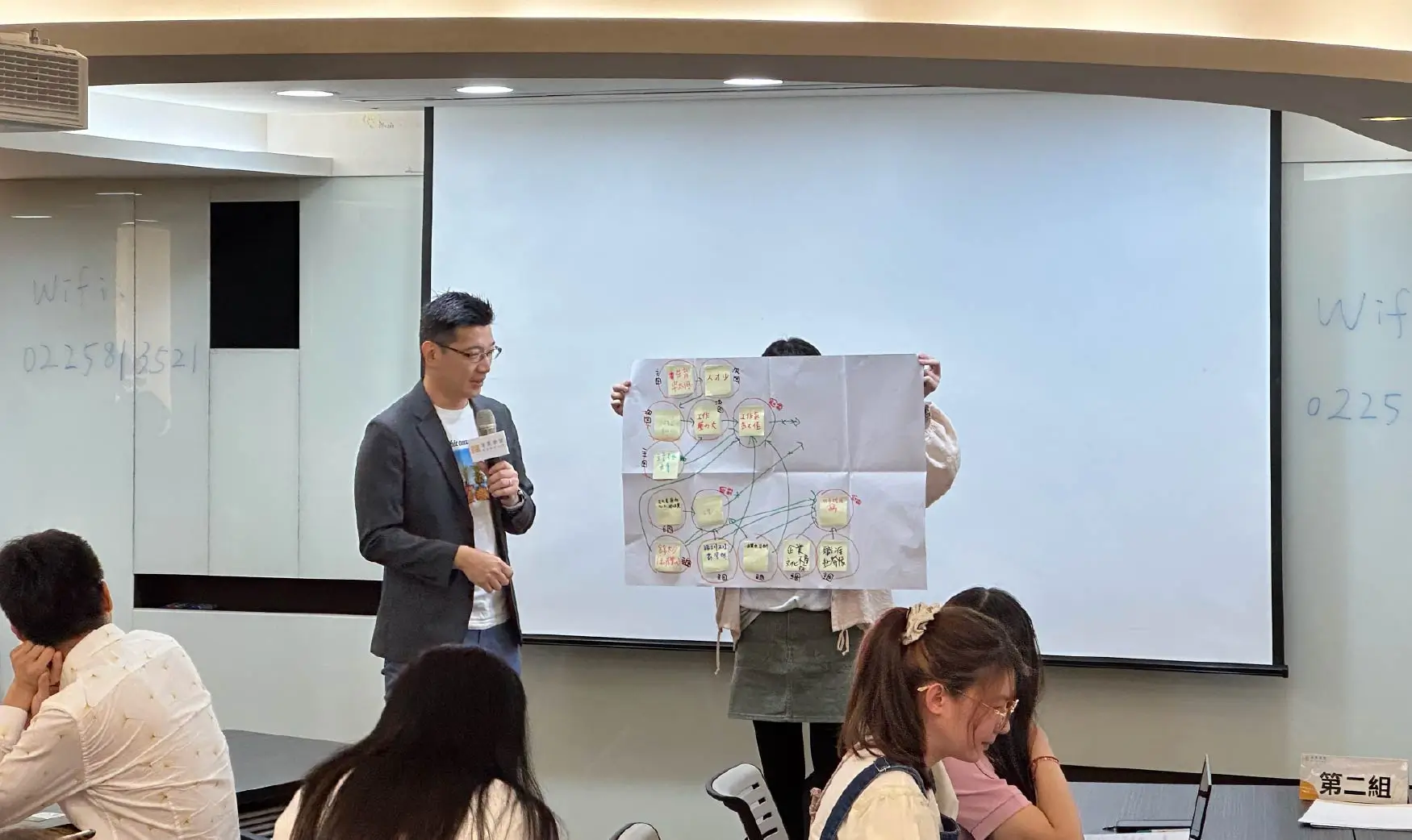 問題分析與解決課程 小組發表