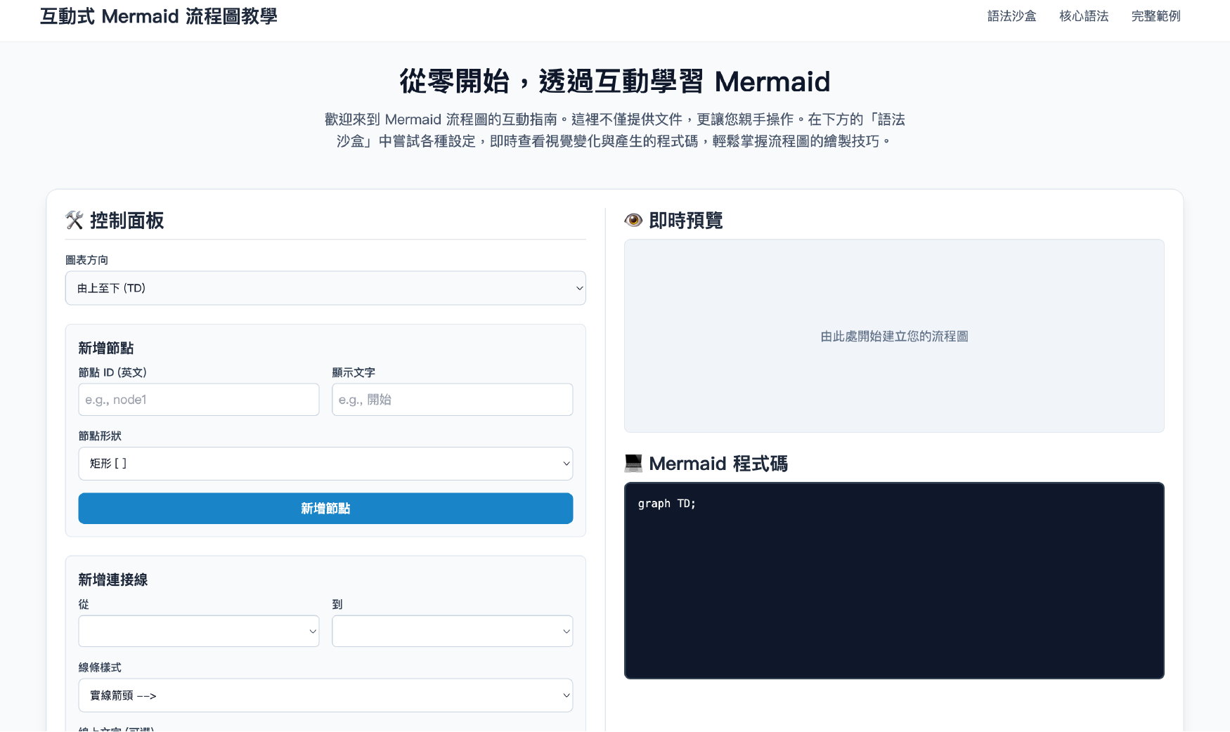 Mermaid 互動式流程圖demo