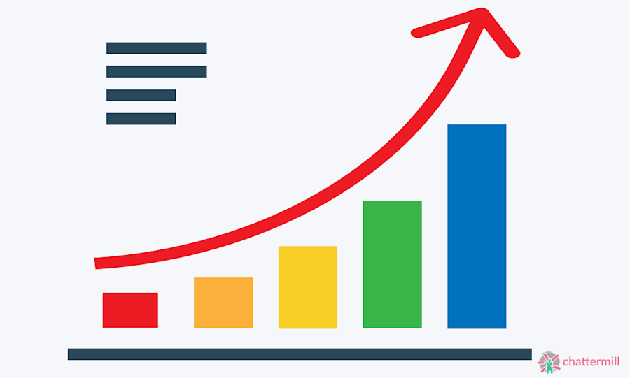 Text Analytics