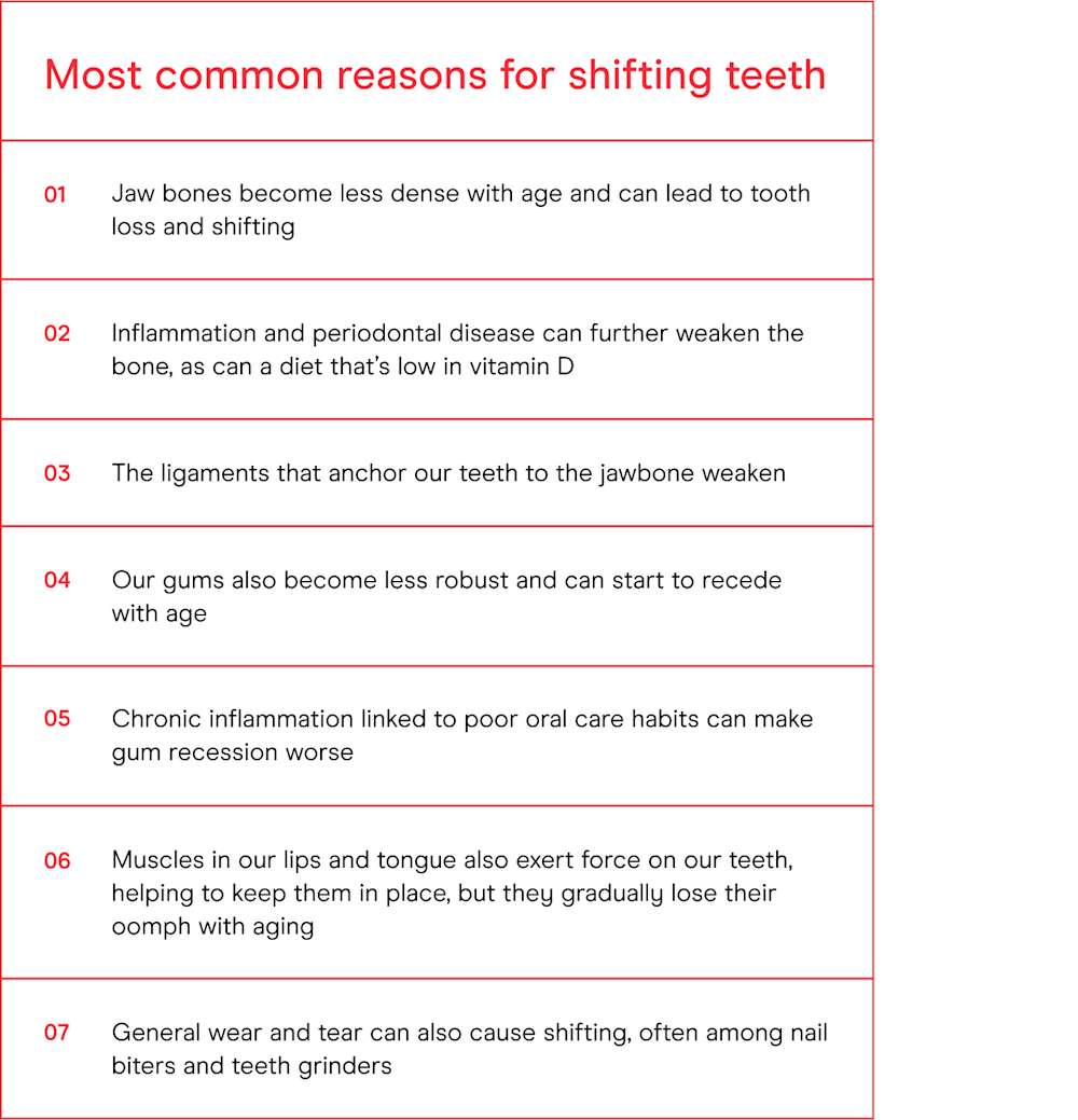 MostCommonReasons (1)