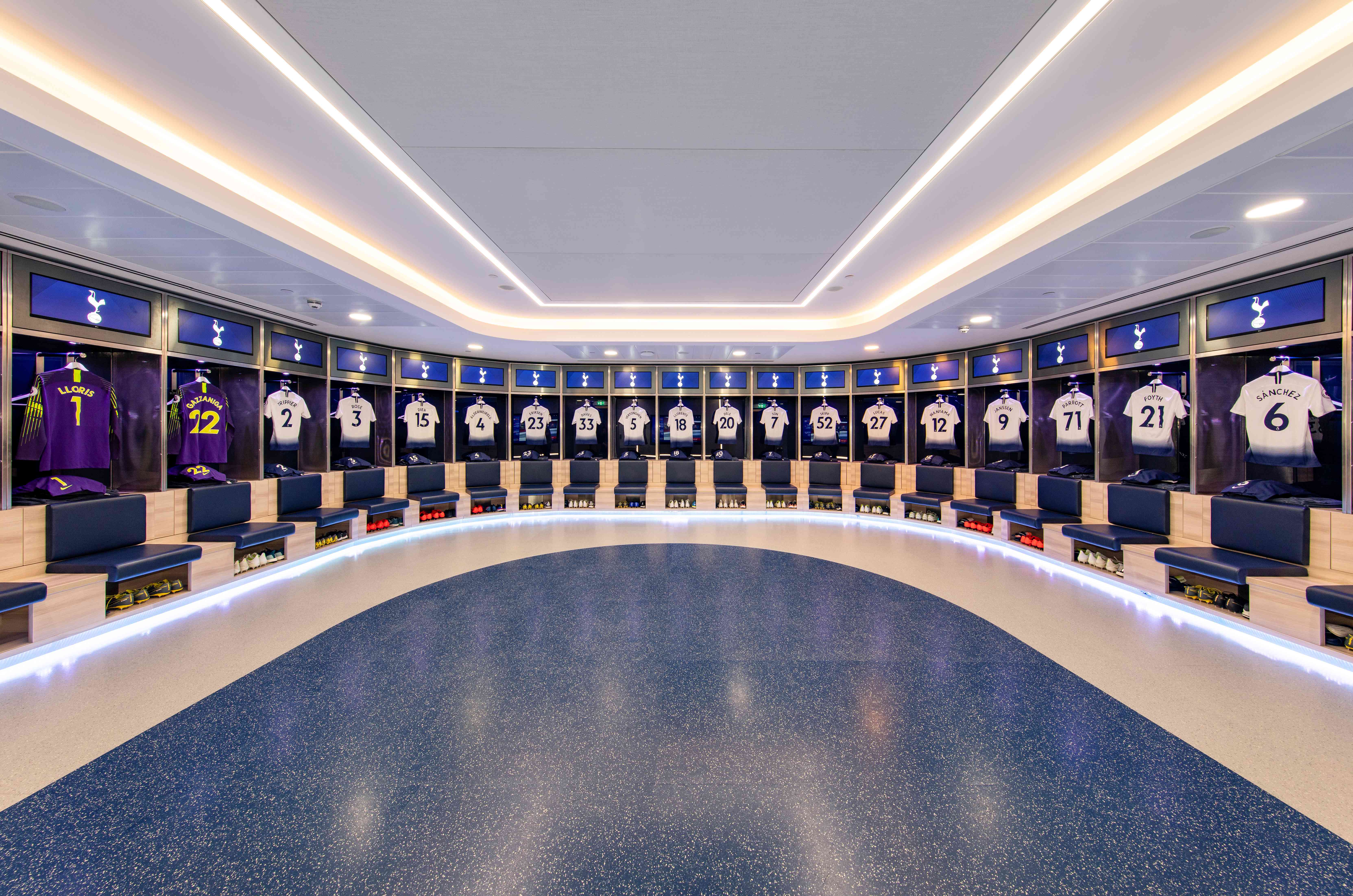 Spurs Stadium - Match winning tactics, London