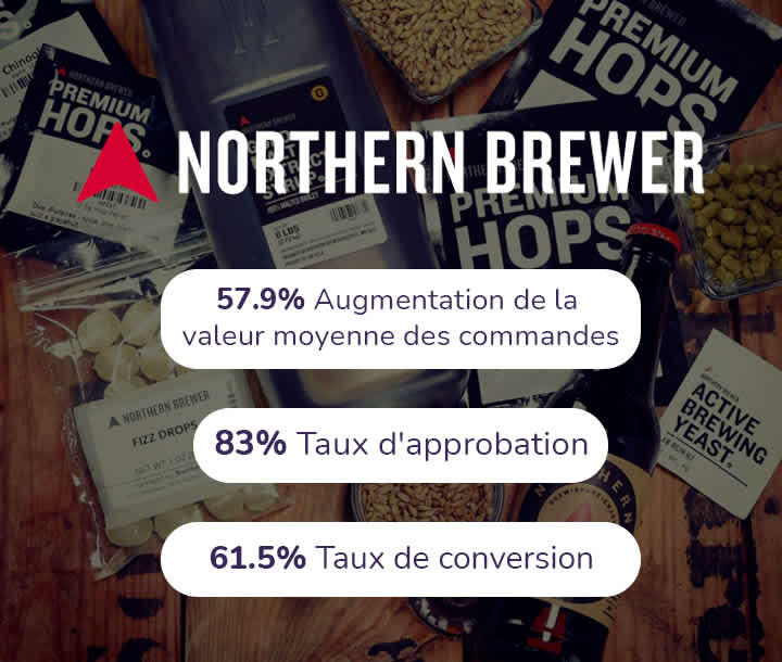 Northern Brewer expérimenté 57.9% Augmentation de la valeur moyenne des commandes, 83% Taux d'approbation, et 61.5% Taux de conversion