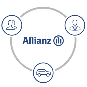 Allianz Car Rental Insurance