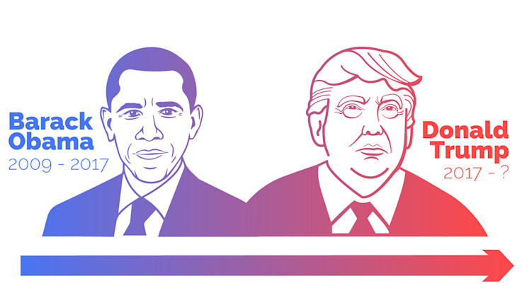 inauguration