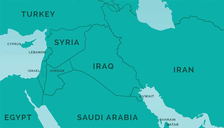 isis