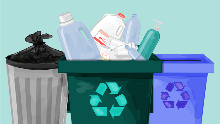Business of Recycling
