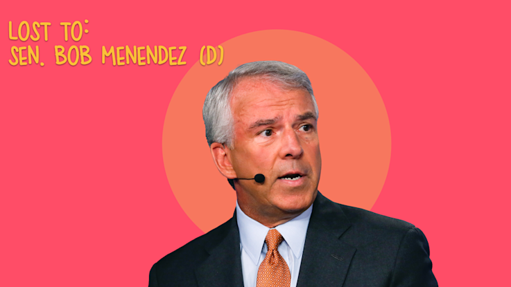 Lost to: Sen. Bob Menendez (D)
