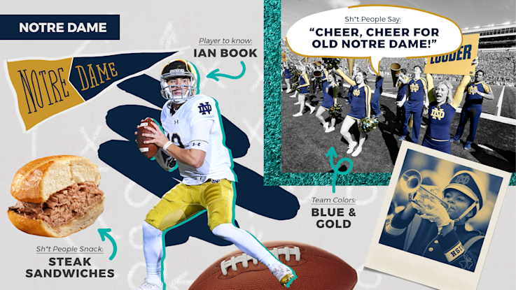 updated - theSkimm ESPP CFP NotreDame