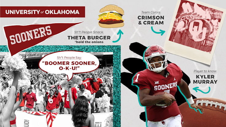 theSkimm ESPP CFP Oklahoma
