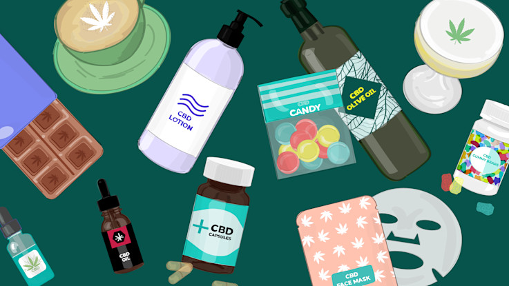 CBD
