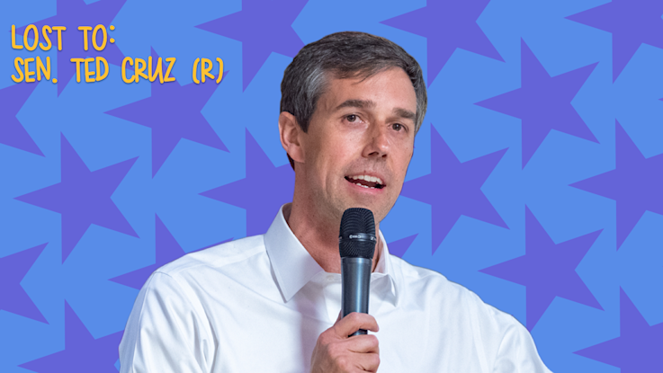 Lost to: Sen. Ted Cruz (R)