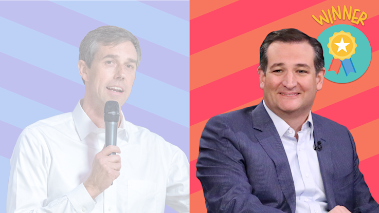 Winner: Cruz